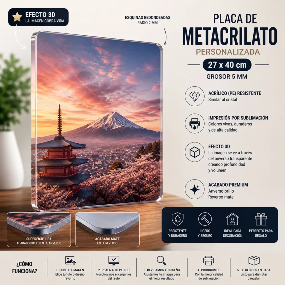 metacrilato